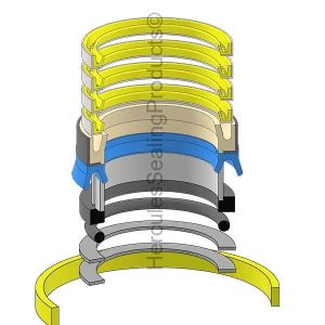 Ford Hydraulic Cylinder Seal Kit – 63 mm Rod × 125 mm Bore – FD-251320