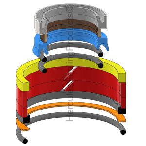 Gradall Hydraulic Cylinder Seal Kit – 2.5 Rod × 5 Bore – GRD-91034339