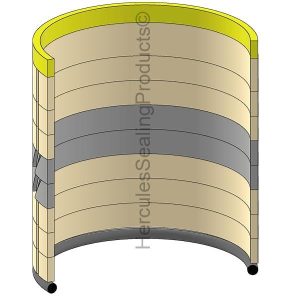 Hydraulic Seal Kit, Bore 150.000, Models R914 B, R914 B HD-S, R914 B HD-SL, R924 B HD-SL LI, R934 B, R934 C, R934 EW, R934 HD-SL, R934 C HD-S, R934 C HD-SL (LBH-9165440)