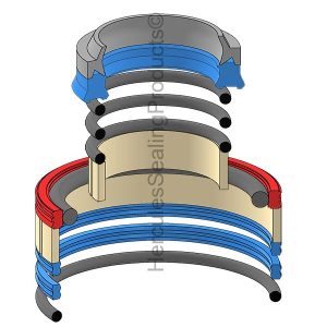 Rexroth Hydraulic Cylinder Seal Kit – 22 mm Rod × 40 mm Bore – RRTH-R961008005