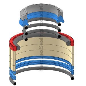Rexroth Hydraulic Cylinder Seal Kit – 28 mm Rod × 40 mm Bore – RRTH-R961008006