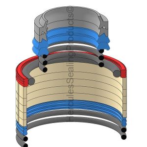 Rexroth Hydraulic Cylinder Seal Kit – 36 mm Rod × 50 mm Bore – RRTH-R961008087