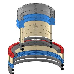 Rexroth Hydraulic Cylinder Seal Kit – 36 mm Rod × 63 mm Bore – RRTH-R961008089