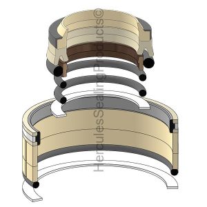 Telescopic Cylinder Kit, Rod 105.000 x Bore 150.000 (SAM-8048-00150)