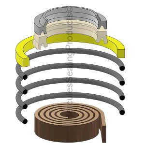 HH Series, Hydraulic Seal Kit, Rod 2.000" x Bore 3.250" (SHF-761-01-0325-0200)