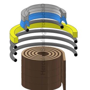 HH Series, Hydraulic Seal Kit, Rod 3.000" x Bore 6.000" (SHF-761-01-0600-0300)