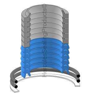 60, 75, 90, 105, 120, 140 mm, Telescopic Hydraulic Seal Kit (VME-6630839-6)