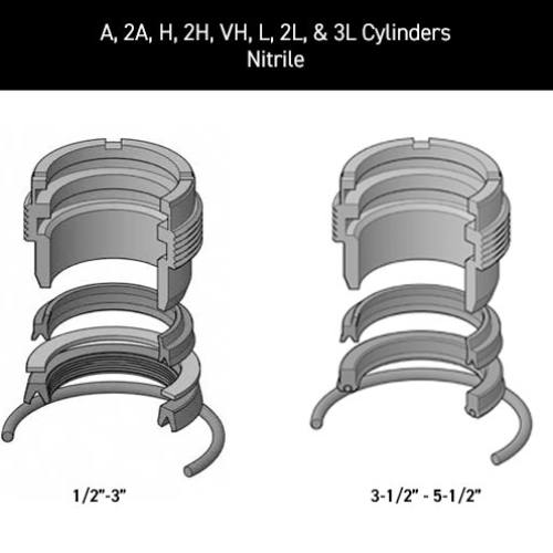 Hydraulic cylinder seal kits